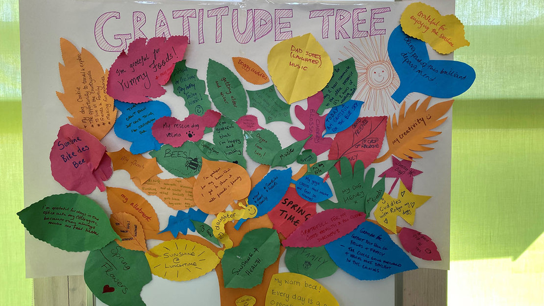 A gratitude tree - grateful thoughts written on colourful leaf-shaped notes, stuck to a paper tree trunk